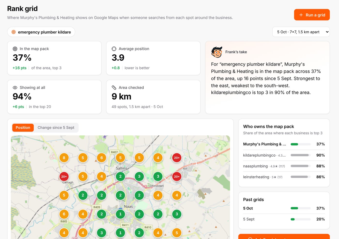 Rank grid for a sample business: map pack positions across Naas and who owns the map pack.